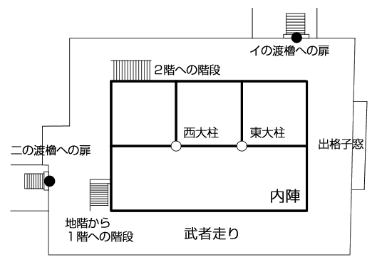 大天守1階平面図