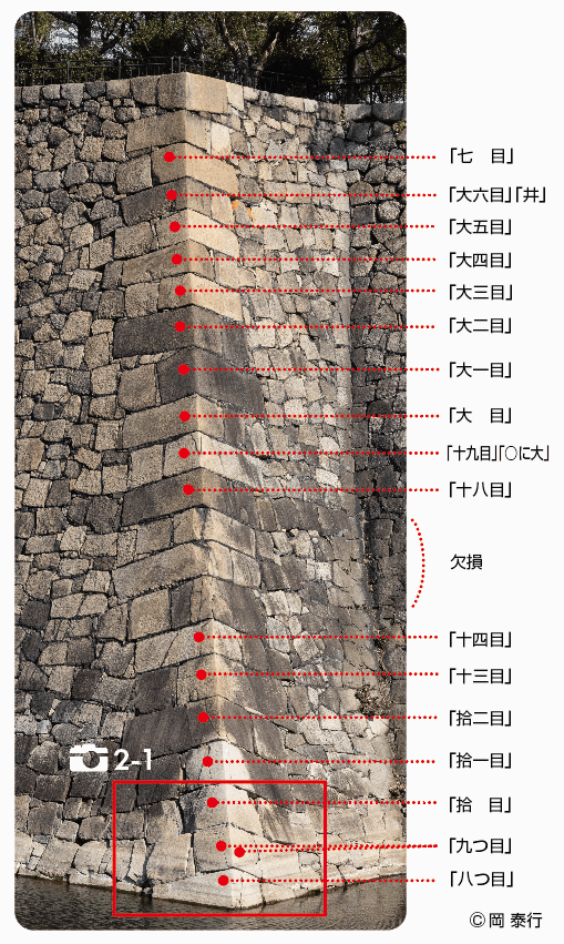 大阪城2号壁　刻印「隅石」刻印