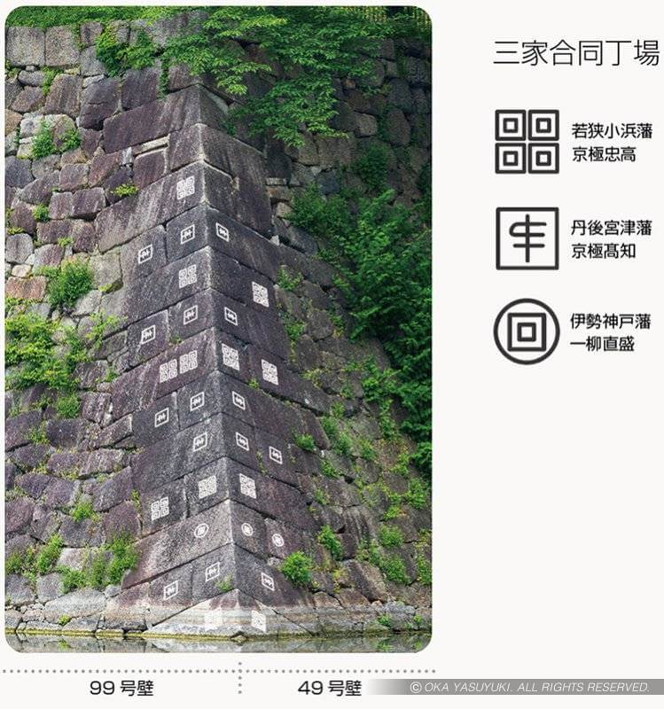 大阪城49・99号壁