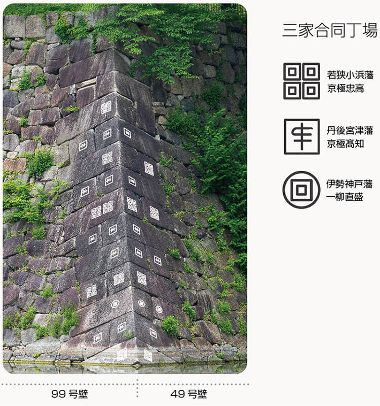 大阪城49・99号壁