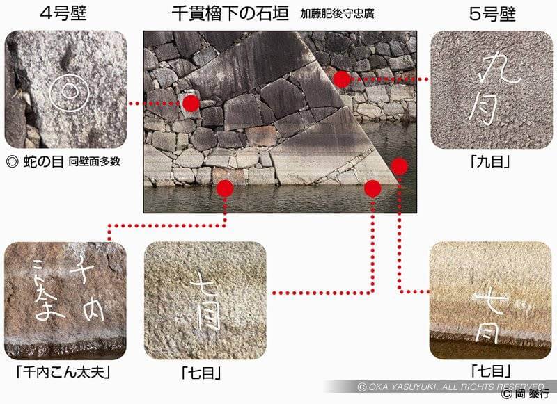 大阪城4号壁・5号壁