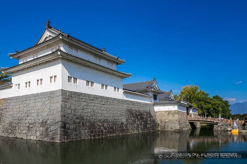 駿府城