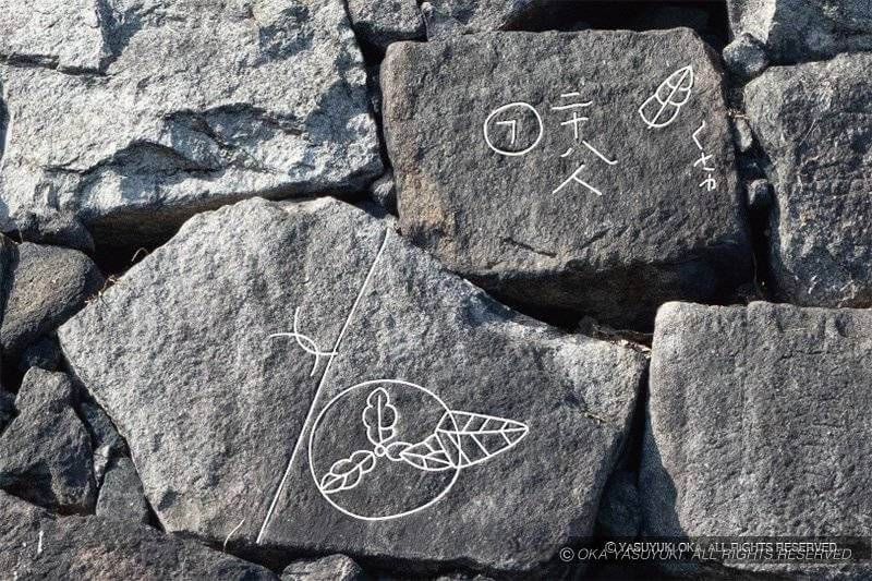 土佐家刻印 「三ツ葉柏」「一ツ葉柏」「二十八人」「くさか」