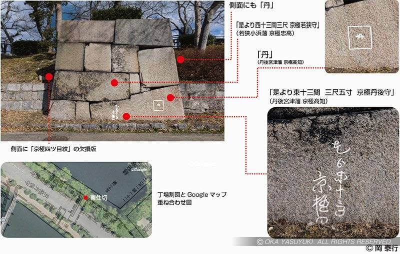 東仕切の刻印：「丹」（丹後宮津藩 京極髙知）・「是より西十三間三尺 京極若狭守」（若狭小浜藩 京極忠高）・「是より東十三間  三尺五寸  京極丹後守」（丹後宮津藩 京極髙知）・側面に「京極四ツ目紋」の欠損版・丁場割図とGoogleマップ重ね合わせ図