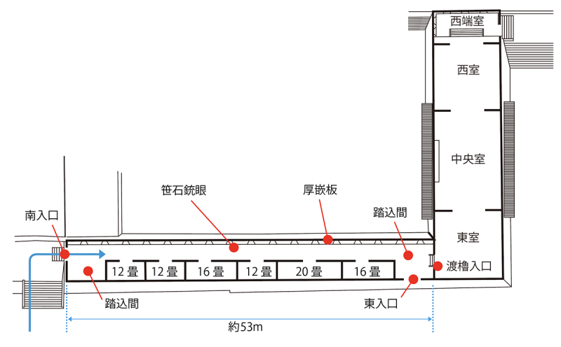 続櫓図面・大阪城