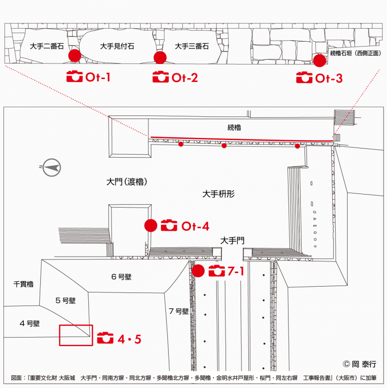 大阪城大手枡形と大手土橋の刻印の位置・図面・図面：『重要文化財 大阪城　大手門・同南方塀・同北方塀・多聞櫓北方塀・多聞櫓・金明水井戸屋形・桜門・同左右塀　工事報告書』（大阪市）に加筆