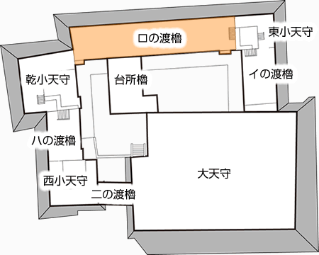 姫路城天守群、ロの渡櫓の場所