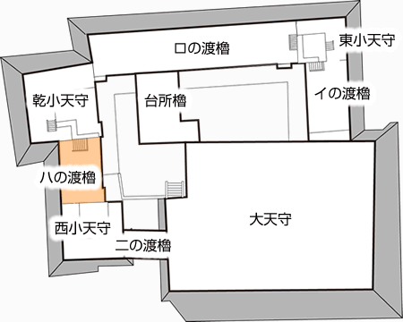 姫路城ハの渡櫓の位置