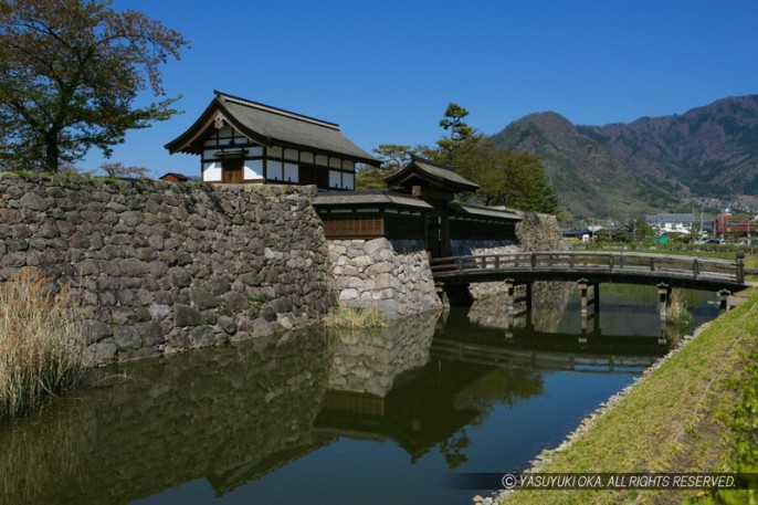 海津城・松代城