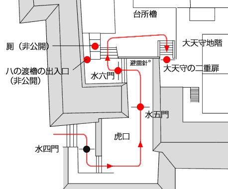 水四門〜水五門〜水六門〜大天守入口までの平面図