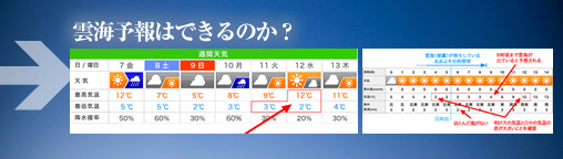 雲海予報はできるのか