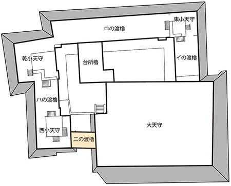 姫路城二の渡櫓の場所