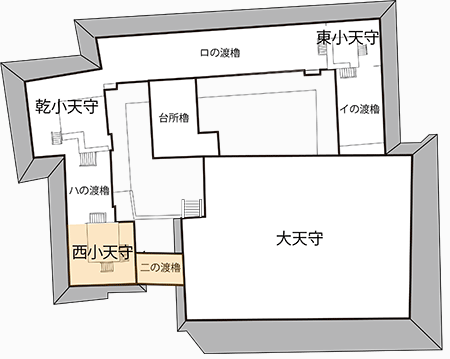 姫路城西小天守の場所