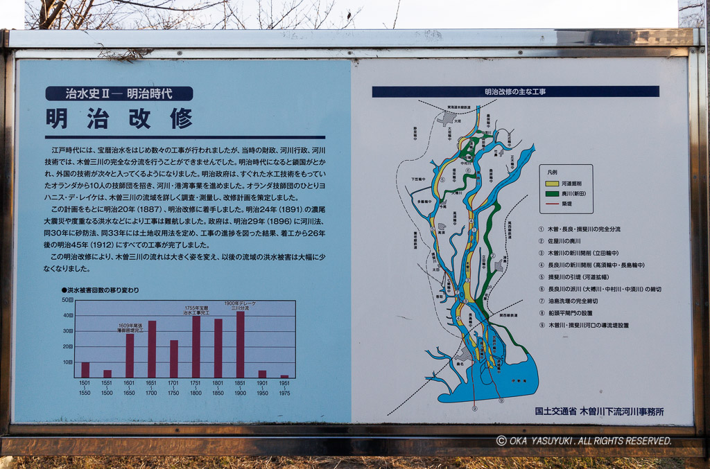 治水・明治改修の解説板